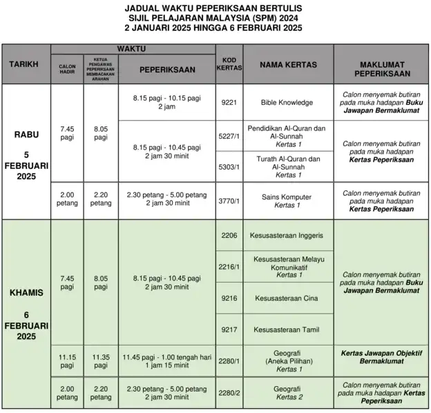 jadual waktu peperiksaan bertulis SPM 2024