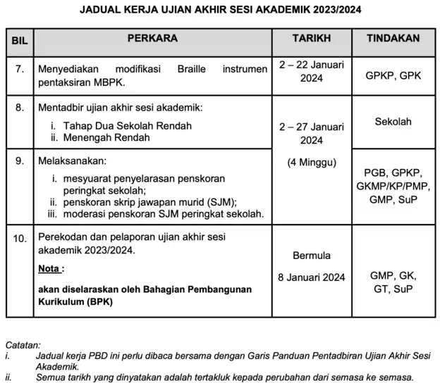 Jadual-Kerja-Ujian-Akhir-Sesi-Akademik-20232024-2