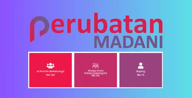 Skim-Perubatan-Madani-Rawatan-Percuma-B40